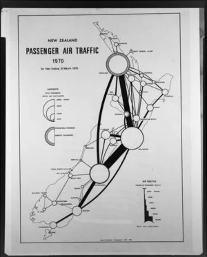 NAC `1970' Air Traffic Route Map
