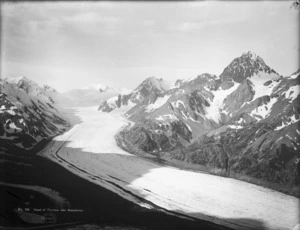 Tasman Glacier