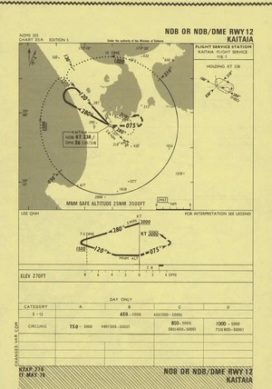 Kaitaia : NDB or NDB/DME rwy 12.