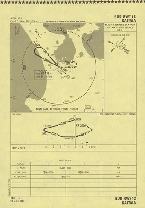 Kaitaia : NDB rwy 12.