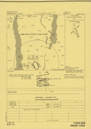 Mount Cook : twin NDB.