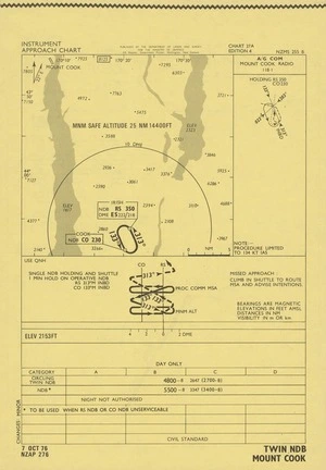 Mount Cook : twin NDB.