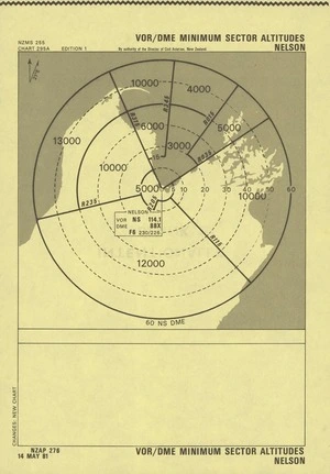 Nelson : VOR/DME minimum sector altitudes.