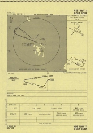 Bora Bora : NDB RWY 11.