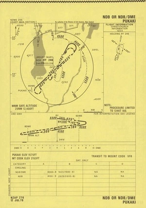 Pukaki : NDB OR NDB/DME.