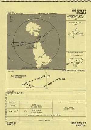 Raiatea : NDB RWY 07.