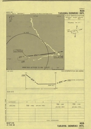 Tarawa/Bonriki Intl.