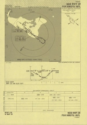 Fua'amotu Intl. : NDB Rwy 29.