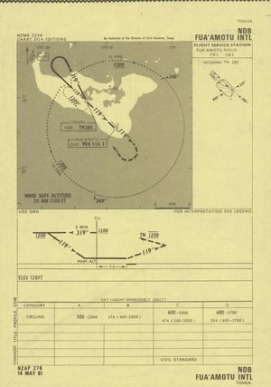 Fua'amotu Intl. : NDB