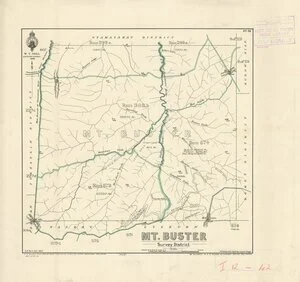 Mt. Buster Survey District [electronic resource] / S.A. Park, Oct. 1925.