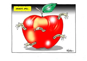 Teacher's apple. Paper work, low pay, respect, retention, workload