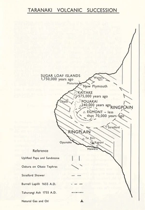 Taranaki volcanic succession.