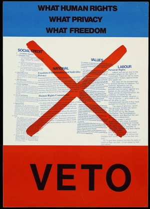 What human rights; what privacy; what freedom. VETO. [1977?]