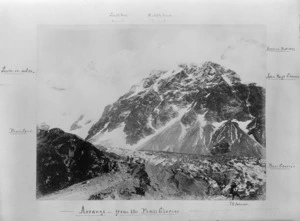 Aorangi from Ball Glacier
