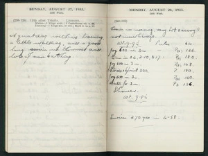 Diary entries for 27-28 August 1933