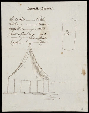 [Blosseville, Jules Alphonse Rene Porret de, 1802-1833] :Nouvelle Irlande. Maison en ruines. [1826]