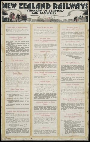 New Zealand Railways. Publicity Branch: New Zealand Railways; summary of services and facilities. Issued by the Publicity Branch, New Zealand Railways. Printed at the Govt. Printing Office, Wellington, New Zealand [1930s?]