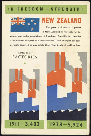Postcard. In freedom - strength! Number of factories. R.W. 51-2123 [ca 1939]