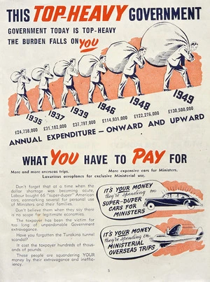 New Zealand National Party: This top-heavy government; what you have to pay for. [1949]