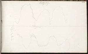 Mantell, Walter Baldock Durrant, 1820-1895 :[Map of a bay with Mr Jenkins' property] Aug 17. [1848]