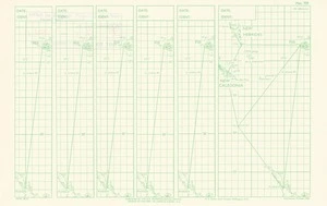 Auckland-Fiji-New Hebrides-New Caledonia routes meteorological plotting charts ; Fiji-Phoenix Islands routes meteorological plotting charts / drawn by the Dept. of Lands & Survey, N.Z.