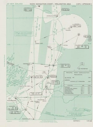 Radio navigation chart, Wellington area.