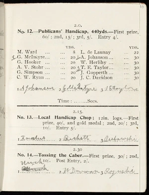 [Inglewood Caledonian Society] :2.0. No. 12 Publicans' Handicap, 440yds [1908]