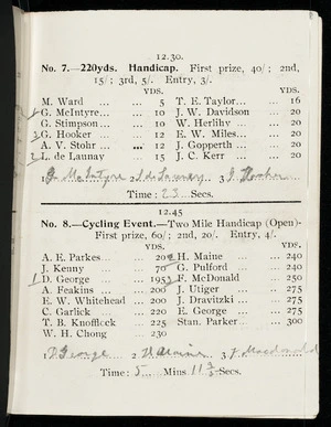 [Inglewood Caledonian Society] :12.30. No. 7 - 220 yds Handicap [1908]