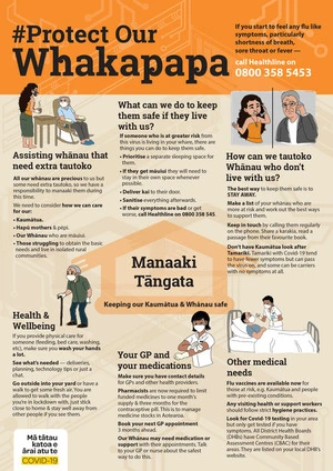 #Protect our whakapapa.