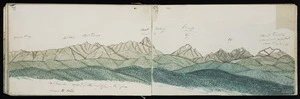 Haast, Johann Franz Julius von, 1822-1887: Ansicht von dem Prospect Hill nach Osten & Südosten. Januar 20 1860