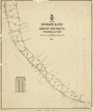New Zealand. Department of Lands and Survey : Opunake & Oeo Survey District Triangulation [map with ms annotations]. August 1887