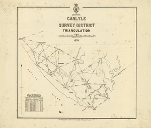 New Zealand. Department of Lands and Survey : Carlyle Survey District Triangulation [map with ms annotations]. August 1887