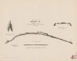 New Zealand. General Survey Office : Sections of Ngatapa Pa Poverty Bay Taken by the Colonial Forces under Col Whitmore 5th Jan 1869 [map]. 1884