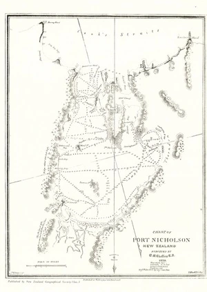 New Zealand Geographical Society Inc : Chart of Port Nicholson New Zealand [facsimile]. 1839