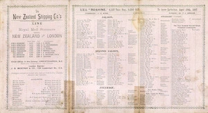 New Zealand Shipping Company Limited :New Zealand Line. List of passengers. [R.M.S. "Ruahine". Inside spread]. 1897.