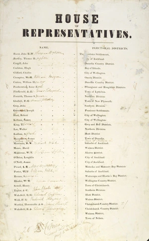 New Zealand. Parliament. House of Representatives :House of Representatives. [List of politicians and their electoral districts. 1853].