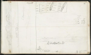 Mantell, Walter Baldock Durrant, 1820-1895 :From Te Kapa's kaik; Te Morokuia. Ye candle box ... ye nyfe ... Crossing Waitaki. Oct Tues evg. [25 Oct 1848]