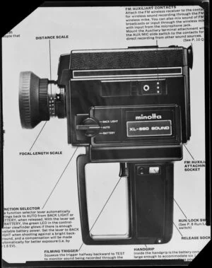 Promotional material for minolta camera model `XL-660 sound'