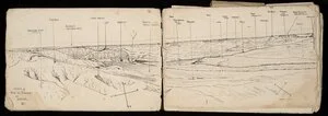 [McFarlane, Francis Ledingham], 1888-1948 :Sketch of Wadi el Guzze at Shelal (2) [1917?]