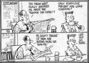 Scott, Thomas, 1947-:"You know what really irritates me about this teenage sex survey?" Dominion Post, 3 June 2005.