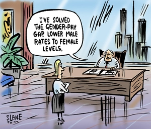 "Gender Pay Equality"