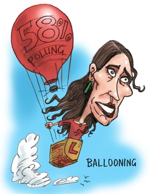 "Jacinda Ballooning"