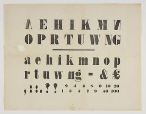 [Māori alphabet in upper case and lower case, with punctuation marks and numerals].