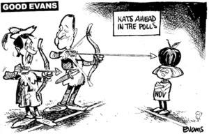 'Good Evans'. 'Nats ahead in polls'. 9 July, 2008