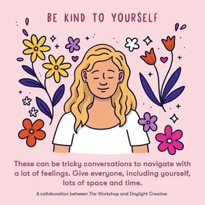 Be kind to yourself COVID-19 poster