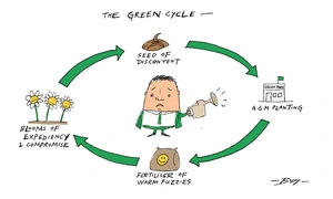 The Green Cycle