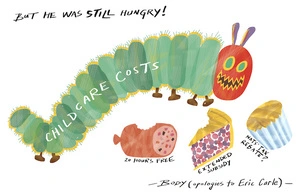 Childcare Costs