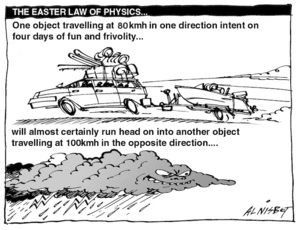 THE EASTER LAW OF PHYSICS... One object travelling at 80kmh in one direction intent on four days of fun and frivolity... will almost certainly run head on into another object travelling at 100kmh in the opposite direction... 9 April, 2004