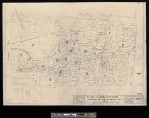 Manawatu Catchment Board :Ohau classification [copy of ms map]. Occupiers as per valuation roll 3/24 / P. G. Evans, Chief Engineer; drawn and traced E. Sinclair, 1951