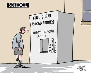 Full sugar based drinks, best before 2009. 12 December, 2006.